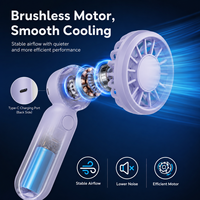 Ventilateur portable mini rechargeable 500 mAh avec chargement rapide USB Type-C pour voiture, extérieur, voyage, maison, été - Vente en gros