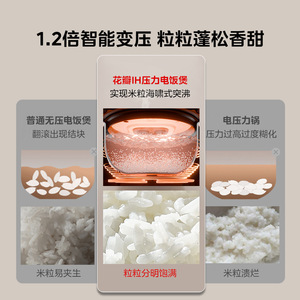 หม้อหุงข้าวไฟฟ้า Mei ขนาด 3 ลิตร ระบบทำความร้อน IH ตัวเครื่องสแตนเลส 10-in-1 อเนกประสงค์ ใช้งานง่ายเพียงปุ่มเดียว - Product Image 4