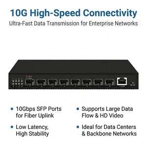 สวิตช์คอร์แบบจัดการได้ 8 พอร์ต 10G SFP+ L3 พร้อมพอร์ตคอนโซล รองรับ VLAN, <span class=keywords><strong>QoS</strong></span>, การกำหนดเส้นทางแบบคงที่, OSPF, DHCP สำหรับระบบไฟเบอร์ออปติกแบ็คโบน - Product Image 3