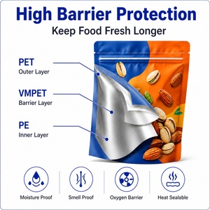 Bolsas de Mylar Impresas Personalizadas de Fábrica BSCI, Bolsa con Cierre Hermético de Múltiples Colores, Bolsa Laminada con Base para Chicles - Product Image 3