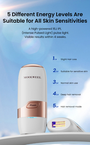 <span class=keywords><strong>Productos</strong></span> de Tendencia 2025, Recién Llegados, Dispositivo de Depilación IPL, Mini Láser, Equipo de Depilación Luce Pulsata, Pequeño - Product Image 2