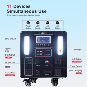 Station d'alimentation solaire portable en promotion, batterie LiFePO4 3000W/3500W 3072Wh/5120Wh, onde sinusoïdale pure, compatible camping, extérieur et voiture - Product Image 3