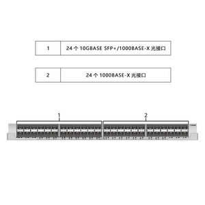 LST7X24BX6S0 Optical Interface Board 240G 24G <b>Enterprise</b> <b>Switches</b> for Huawei - Product Image 3