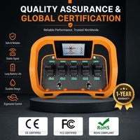 Control Remoto Inalámbrico Industrial TYC236, Nivelación con una Sola Tecla, Patas Hidráulicas para Grúa Móvil, IP67, NOMI OEM