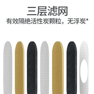 <b>Water</b> Filter Cartridge Activated Carbon Plastic Home Use Replacement For Pitcher - Product Image 4