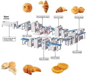 流行羊角面包产品全自动羊角面包生产线工厂直接供应高质量和生产率