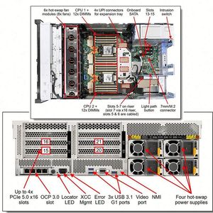 Serveur Rack 2U le plus vendu SR675 V2 Intel Xeon CPU 32 Go SSD 1 To Carte Mémoire 750W Garantie 3 Ans En Stock - Product Image 6