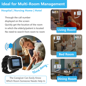 Không dây y tá hệ thống cuộc gọi, 10 Cạnh Giường Ngủ Nút & LCD xem máy nhắn tin bệnh nhân để nhân viên khẩn cấp phân trang cho bệnh viện phòng khám - Product Image 5
