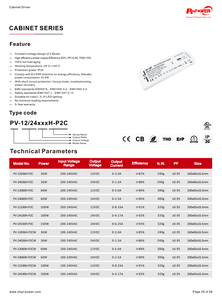 ไดรเวอร์ไฟ LED แบบสลิม 100W แรงดันคงที่ PFC 0.95 พอร์ต DuPont สำหรับตู้ไฟ LED แถบ 100-240V AC-DC 12V 24V IP20 มาตรฐาน CE/CB/RoHS - Product Image 6