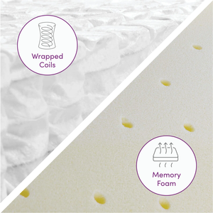 Colchón Foshan, fabricación de colchón de espuma viscoelástica de bolsillo, colchón de tamaño queen para dormir, rollo en caja - Product Image 6