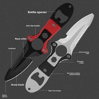 Pisau Survival Luar Ruangan Multi-Fungsi Bilah Baja Tahan Karat Panjang ≤10cm untuk Menyelam Memancing Berkemah