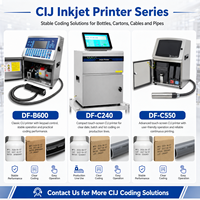 Printer Inkjet Kontinu Terjangkau IPS-C550 untuk Pengkodean Pabrik Kecil di Bangladesh