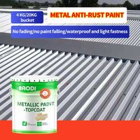 Peinture métallisée de finition à séchage rapide, forte couvrance, sans formaldéhyde, respectueuse de l'environnement, peinture de revêtement pour surfaces métalliques