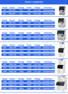 Élargissez votre activité de fabrication de glace avec notre usine de machines à glace, 18+ ans <span class=keywords><strong>d</strong></span>'expérience de fabrication, partenaires mondiaux, assistance garantie, 110-400V - Product Image 2