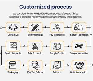 Stores enrouleurs d'extérieur personnalisables à double fonction Volets en tissu épais minimalistes de qualité supérieure pour la maison et les hôtels <span class=keywords><strong>Corde</strong></span> électrique sonore - Product Image 6