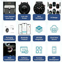 Reloj Inteligente Unisex | Pago NFC, Llamadas Inalámbricas Estables, Notificaciones Inteligentes, Control Remoto para Selfies, Mensajes Push, Seguimiento de Datos Deportivos y de Salud