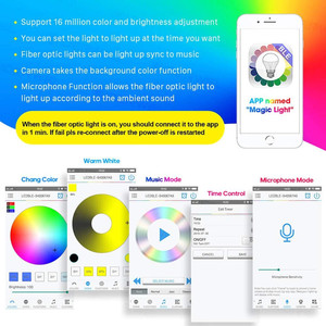 Kit de lumières étoiles en fibre optique Mitsubishi Eska 10W, 0,75 mm / 1 mm, 150 à 400 étoiles, 2/3/4/5 m, DIY, couleurs mélangées, super brillantes - Product Image 4