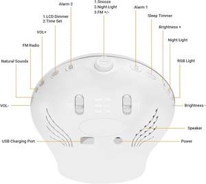Reloj Despertador con Luz de Simulación de Amanecer para Niños y Personas con Sueño Pesado, Venta al Por Mayor Directo de Fábrica - Product Image 4