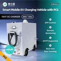 Nouveau chargeur portable haute capacité KUNXIAORUN KXRN5411 106KWH 7KW, robot de charge mobile intelligent, contrôleur MPPT pour véhicule électrique