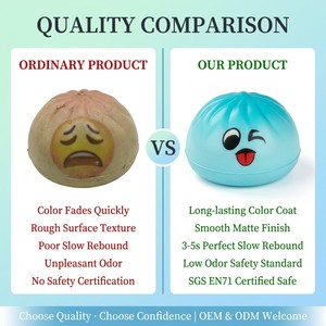 Juguete Antiestrés de TPR Suave y Colorido con Diseño de Bollo, Personalizable con Logotipo, Bajo MOQ, Hecho en China, Ideal para Regalo de Escritorio, Viral en <span class=keywords><strong>TikTok</strong></span> - Product Image 2