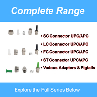 Connecteur et pigtail en fibre optique simple mode ZIFONIC FC 0,9 mm pour système Internet à fibre optique et câble à fibre optique