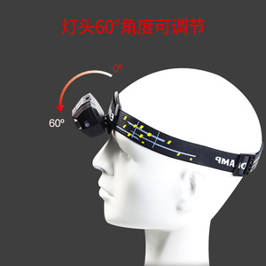 Linterna Frontal LED Recargable, Ligera y Ajustable, con Sensor de Gestos, para Pesca y Actividades al Aire Libre - Product Image 4