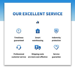 Gratis Luchtvracht Verzending China Deur-Tot-Deur Logistieke Service Usa/Canada Lcl + Express Gevaarlijke Goederen Transport Verzekering - Product Image 4