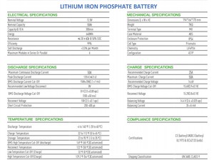 แบตเตอรี่ลิเธียม 18650/Prismastic/lipo ชุดแบตเตอรี่ 12V 50ah 100ah 120ah 150ah 200ah 300ah Lifepo4 แบตเตอรี่ 5000 รอบการใช้งาน - Product Image 4