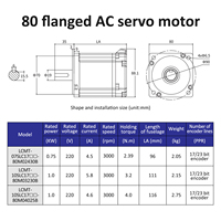 Contrôleur de moteur servo Lichuan A6 220V 4.5/4.6/5.8A 750/1000W 3000 tr/min 2.39/3.2/4N.m Kit de pilotes de moteur servo AC pour machine laser
