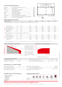 Sunplus สีดำเต็มรูปแบบ N-Type สำหรับแผงโซลาร์เซลล์กระจกสองชั้นแบบ biefacial | ประสิทธิภาพ22.3% | 445W | CSA /tuv/ce | พรีเมี่ยมสำหรับที่อยู่อาศัย - Product Image 3