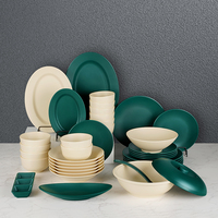 Vaisselle en mélamine d'inspiration égyptienne : service complet avec assiettes à thème pharaonique