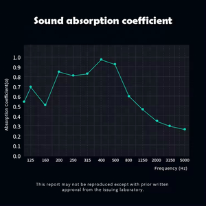 Tiange cách âm bảng Tường Văn phòng âm thanh hấp thụ Gỗ Bass bẫy <span class=keywords><strong>MDF</strong></span> <span class=keywords><strong>MgO</strong></span> Trần âm thanh tấm cho sân vận động - Product Image 6