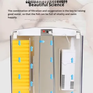 Petit <span class=keywords><strong>aquarium</strong></span> en acrylique <span class=keywords><strong>pour</strong></span> le salon, mini <span class=keywords><strong>aquarium</strong></span> <span class=keywords><strong>pour</strong></span> poissons rouges, filtre intégré, sans fonction de chauffage, garantie de 2 ans, série ATS - Product Image 3