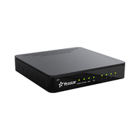 Yeastar S20 - Sistema Telefónico IP PBX Modular VoIP con 20 Extensiones SIP, 10 Llamadas Simultáneas, FXS/FXO/GSM para Pequeñas Oficinas y SOHO