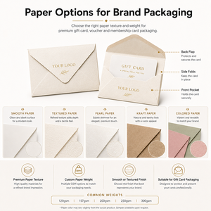 Enveloppes personnalisées avec estampage à chaud brillant et boîte tiroir en papier texturé pour une expérience de déballage ultime - Product Image 4