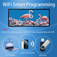 Letrero LED Programable para Interiores Melelife P1.86, Pantalla Digital de 40x18', Certificación CE, Control por WiFi, Compatible con Textos