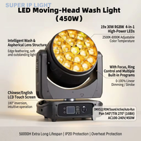 Projecteur motorisé Zoom Bee Eye 19*15W RGBW 4-en-1 DMX Wash Light pour DJ, discothèque et scène