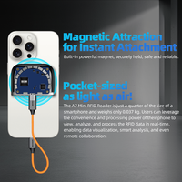 860-960MHz USB tipo C interfaz Plug and Play Android IOS teléfono móvil tamaño pequeño portátil OTG UHF RFID lector de tarjetas para teléfono