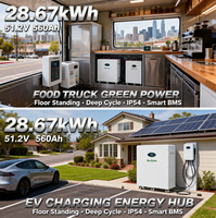 Baterai Surya 48V 51.2V 560Ah 28kWh untuk Sistem Tenaga Surya Off Grid Tipe Berdiri dengan Roda