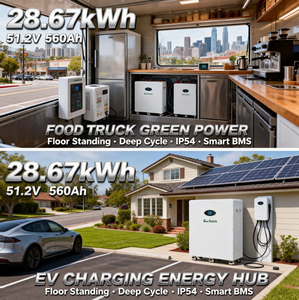 Batterie solaire 48V 51.2V 560Ah 28kWh pour système d'énergie solaire hors réseau, sur pied avec roues - Product Image 2