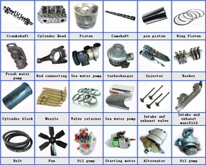 Cummins <span class=keywords><strong>210hp</strong></span> động cơ Hàng Hải 4 thì nta855 - Product Image 4