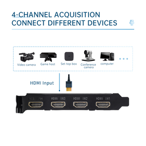 Uc3540h 4 kênh 1080P 3G HDMI PCIe Video <span class=keywords><strong>Capture</strong></span> <span class=keywords><strong>Card</strong></span> Win10 Linux streaming Zoom VMIX VJ OBS trò chơi ghi âm - Product Image 4