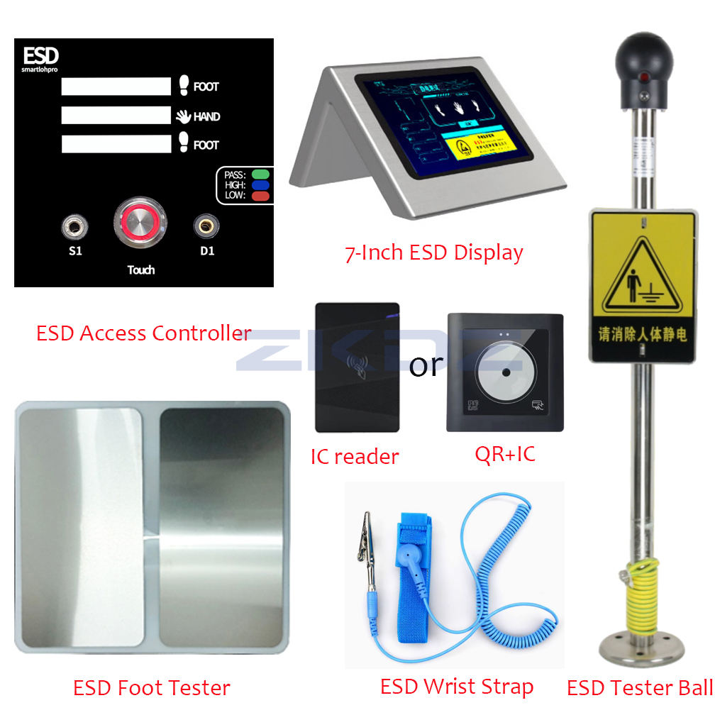 Lecteur ESD ou système de contrôle QR