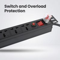 Unit Distribusi Daya PDU Rak Universal Multi Port untuk Distributor Reseller Produk IT Pasar Dunia Grosir