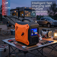 2000W 80A Batterieladegerät Generator 12V/24V Auto-Fernbedienung & Auto-Start/Stopp für LKW Wohnmobil Camping