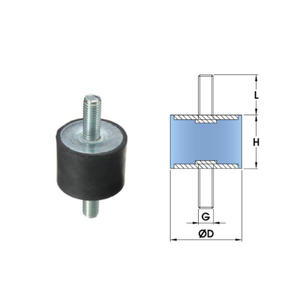 The Manufacturer Supplies <b>Rubber</b> Shock Absorbers, Screw Machine Feet, Mechanical Equipment Buffer and Shock Absorption Pads - Product Image 1