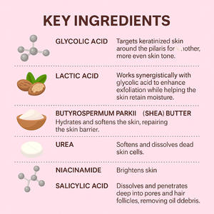 Crème Corporelle Rajeunissante à la Fraise 200ml Marque OEM Étiquette Personnalisée Beurre d'Abaca et de Mangue Hydratant Végétalien Crème Spa - Product Image 4