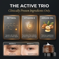 Krim Mata Anti-Penuaan Anti-Kerut Retinol Asam Hialuronat Niacinamide Lingkaran Hitam Garis Halus Kerutan Bengkak Bebas Kekejaman