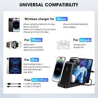 Chargeur sans fil 5 en 1 36W Chargeur de bureau Station de recharge sans fil multifonctionnelle avec TYPE-C ET SORTIE USB