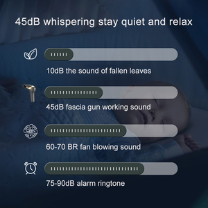 Massaggiatore Elettrico Sportivo Mini LUYAO 2025, Efficace <span class=keywords><strong>Pistola</strong></span> per Massaggio Muscolare Profondo a Percussione - Product Image 3